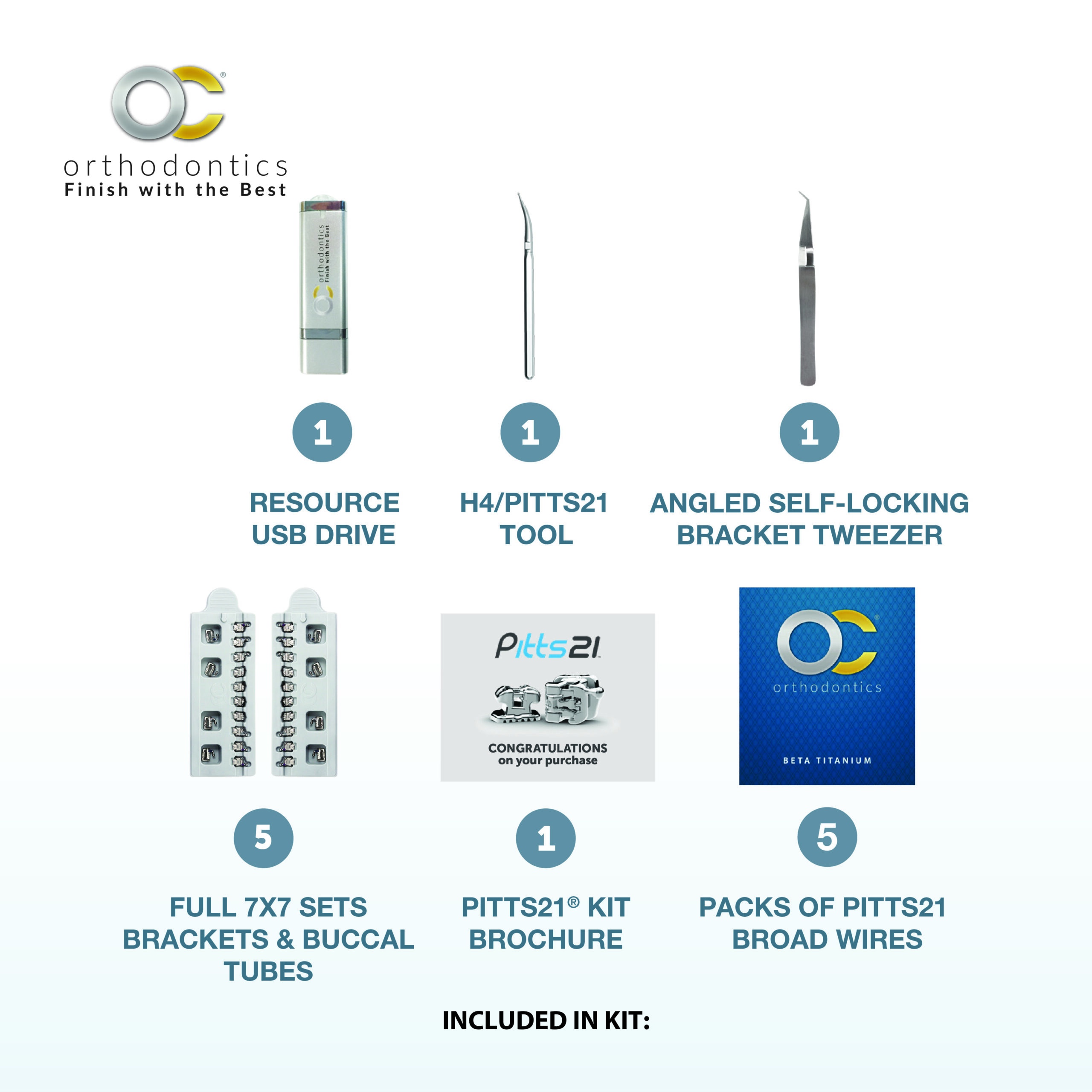 Pitts 21 5-Case Starter Kit - Image 2